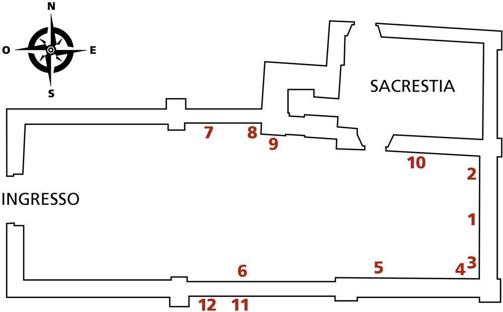 Chiesa di S. Pietro: piantina della chiesa com'è attualmente.